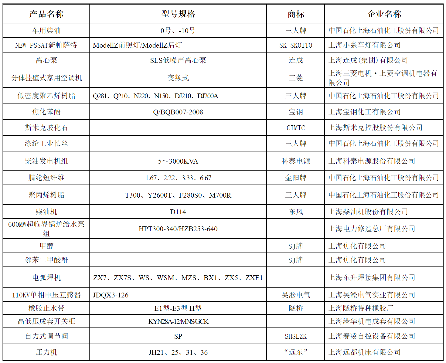 QQ截图20171113224902.png